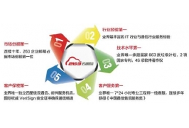 263攜云通信企業(yè)郵箱等產(chǎn)品高調(diào)亮相南京軟博會(huì)